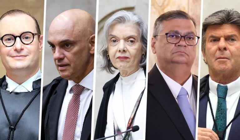 A farsa da tentativa de golpe: Perseguição política contra Bolsonaro pelo STF e opositores